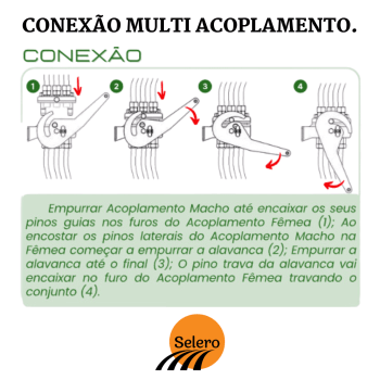 ACOPLAMENTO MULTIMAXX ENGATE RÁPIDO FACE PLANA CASE-IH